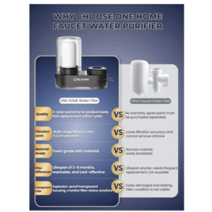 ONE HOME Water Filter Faucet Water Purifier Tap Water Filter Kitchen Bathroom Easy installment